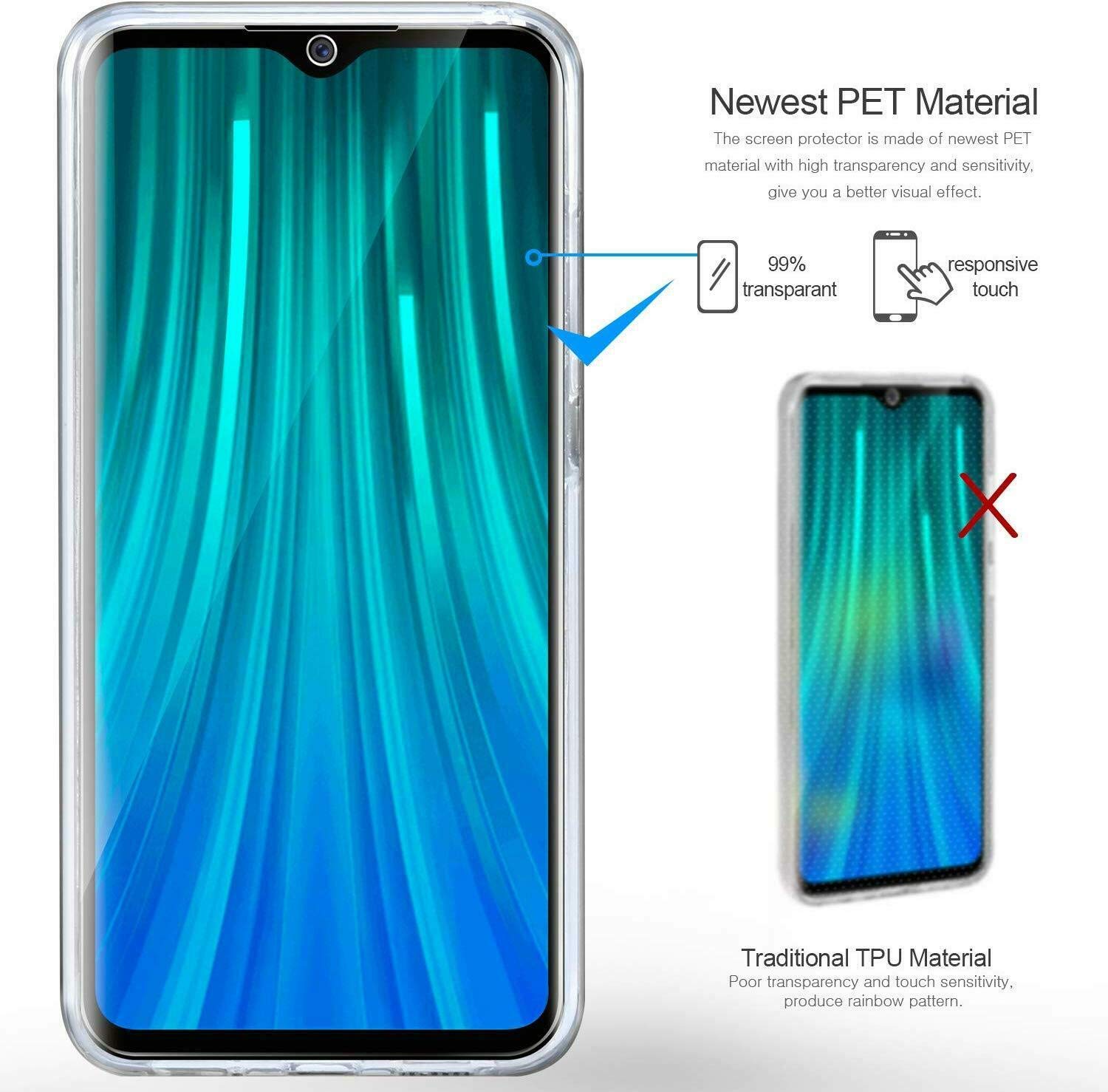Cover Trasparente per Xiaomi Redmi Note 8 Pro, Custodia TPU in Silicone