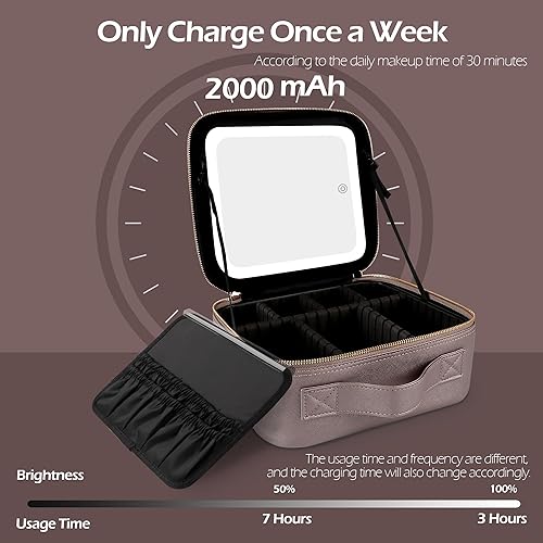 Vista 18 de MOMIRA Bolsa de maquillaje de viaje, bolsa de cosméticos, bolsa organizadora de maquillaje con espejo iluminado, brillo ajustable en 3 escenarios