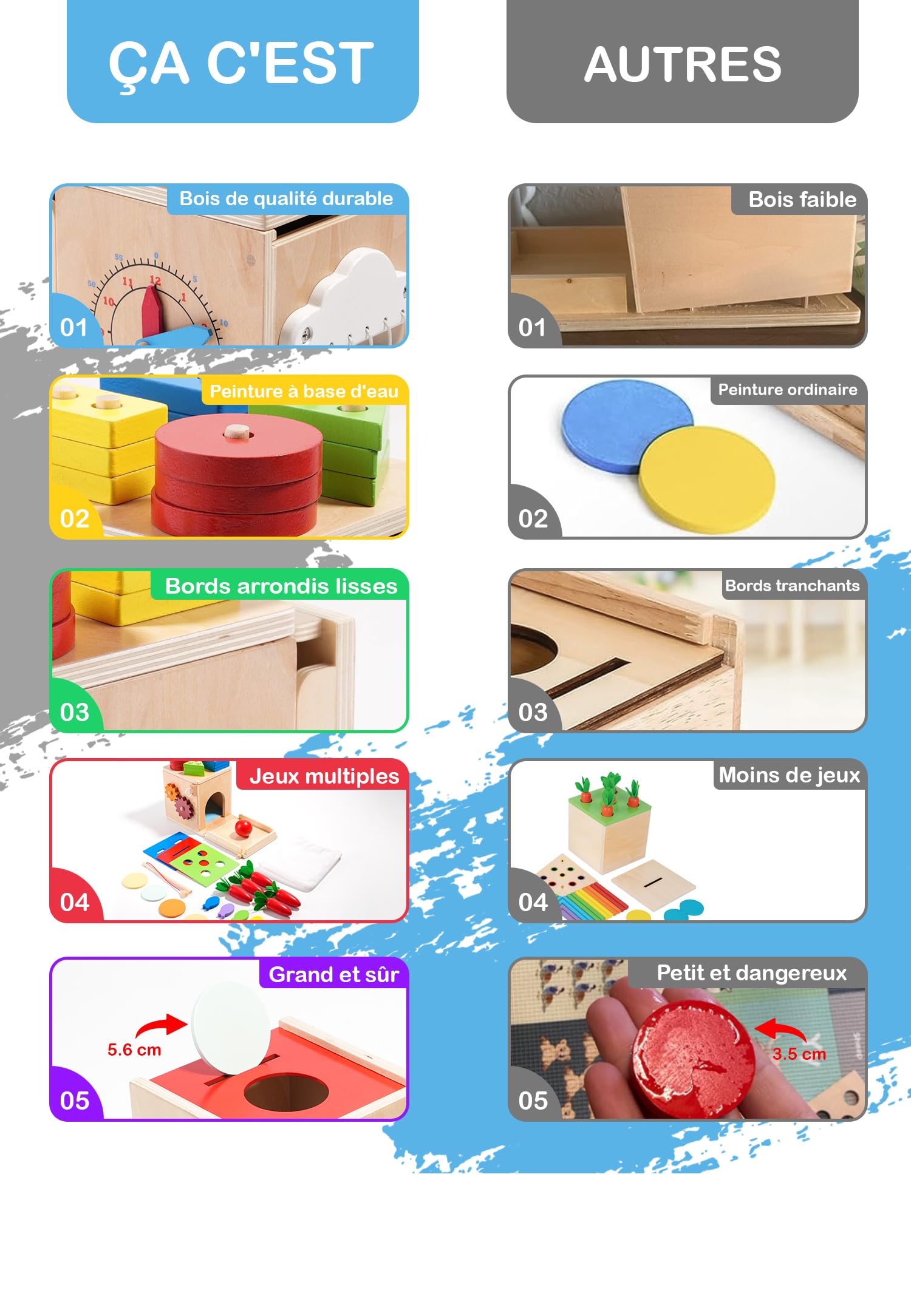 Baguettes De Tri Montessori - Jouet Éducatif 1-3 Ans - Apprentissage Couleurs Et Motricité - En Bois