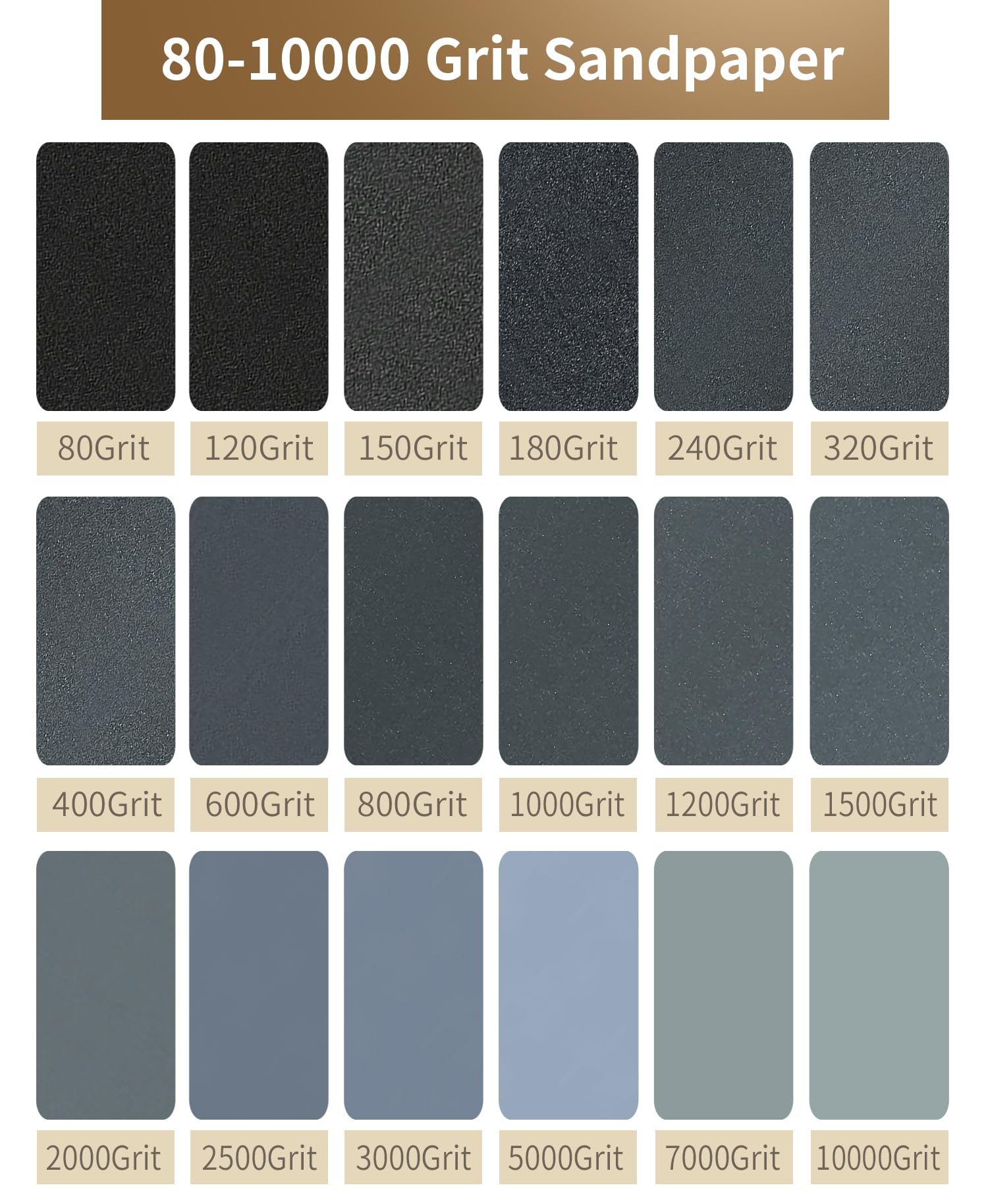 Sandphyrre Sandpaper Set, 10 Sheets 5000 Grit Fine Sand Paper, Wet and Dry Sandpaper for Wood Walls, Glass - Image 3