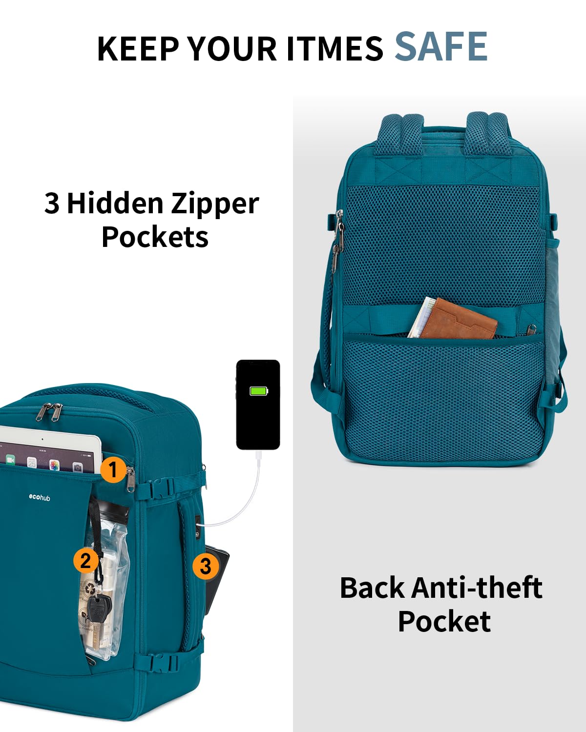 ECOHUB 20L Zaino Ryanair 40x20x25, Zaino Da Viaggio Aereo Bagaglio a Mano Con Scomparto Per Laptop 3D, Resistente all'Acqua Bagaglio a Mano 40x20x25 Ryanair, Riciclato Zaino Viaggio Donna Uomo, Verde