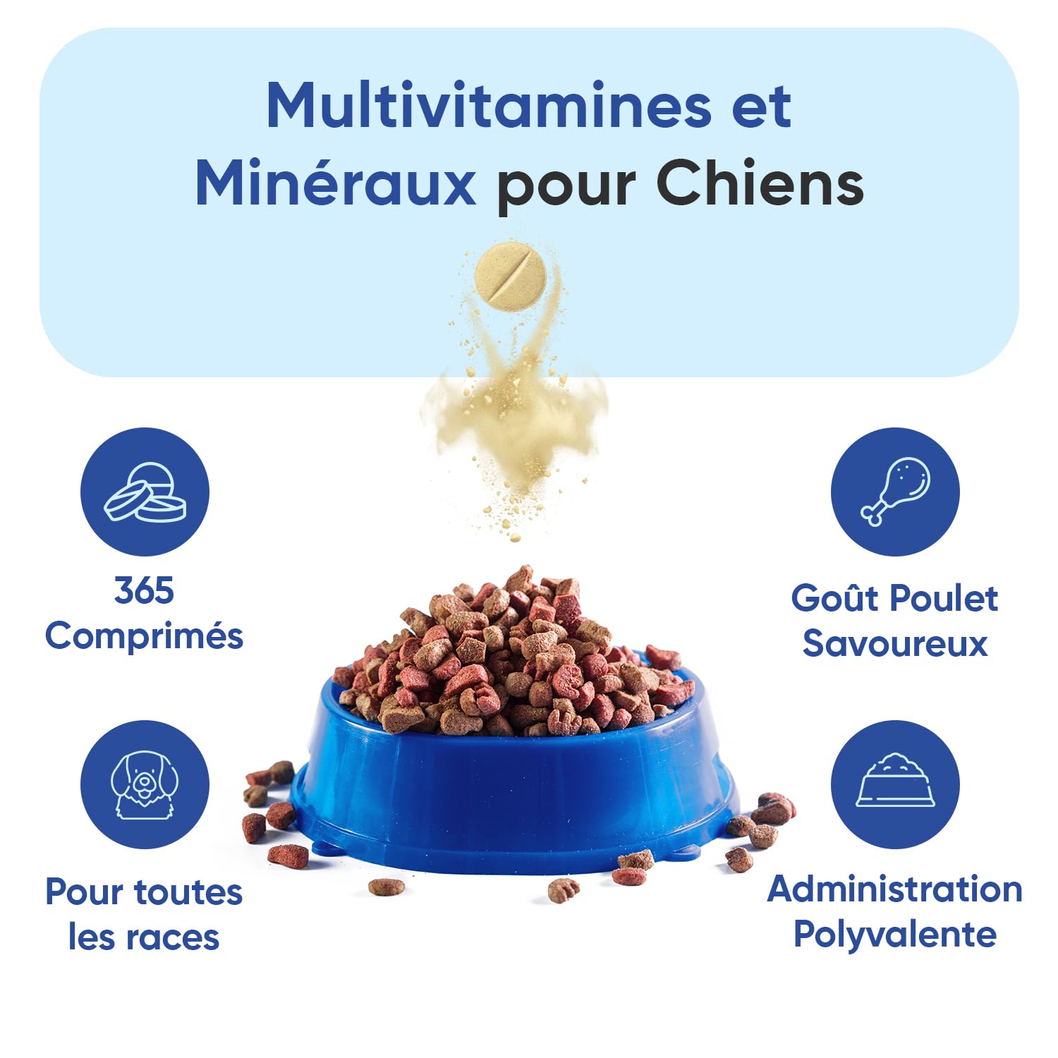 Multivitamines et Minéraux Chien 365 Comprimés - 12 Vitamine pour Chien avec 6 Minéraux, Goût Poulet - Vitamine C, D, B, A, E, Calcium, Fer, Zinc, Cuivre, Sodium, Iode - pour Toutes Tailles et Races