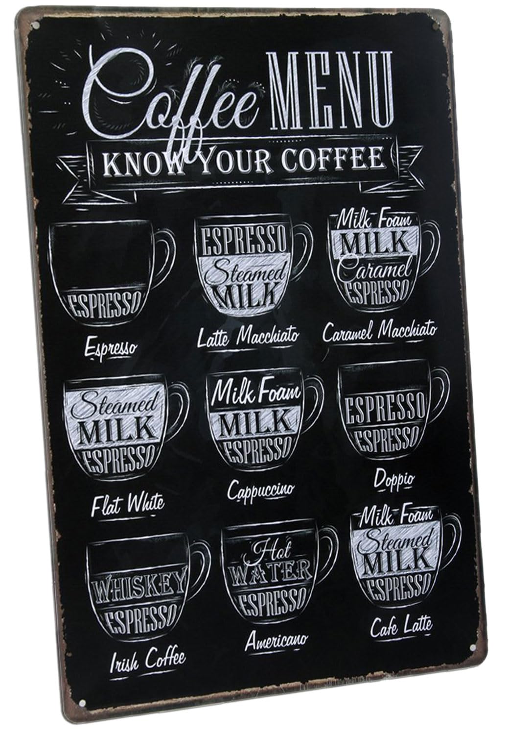 Hioni Coffee Menu Know Your Coffee Latte Macchiato Espresso Cappuccino, Metal Tin Sign, Vintage Plaque Wall Decor