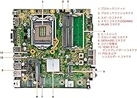 Vista 7 de Dell Optiplex 3020 - Computadora de escritorio ultra pequeña, Intel Quad Core i5-4590T, 8 GB de RAM, 256 GB SSD, WiFi, HDMI, Windows 11 Pro