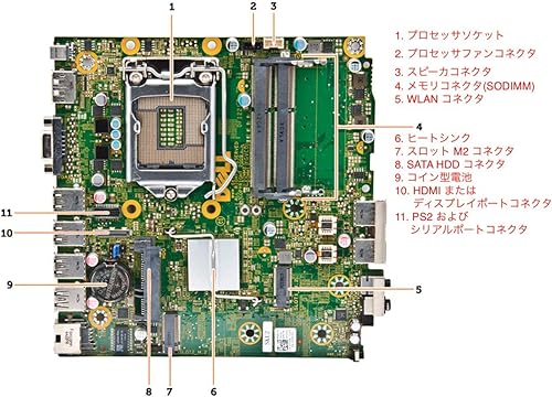 Miniatura 7 de Dell Optiplex 3020 - Computadora de escritorio ultra pequeña, Intel Quad Core i5-4590T, 8 GB de RAM, 256 GB SSD, WiFi, HDMI, Windows 11 Pro