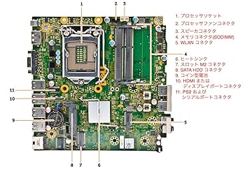 処分市 DELL Optiplex 3020 Micro Wifi/Bt G 処分市 DELL Optiplex 3020 Micro Wifi/Bt G - メルカリ