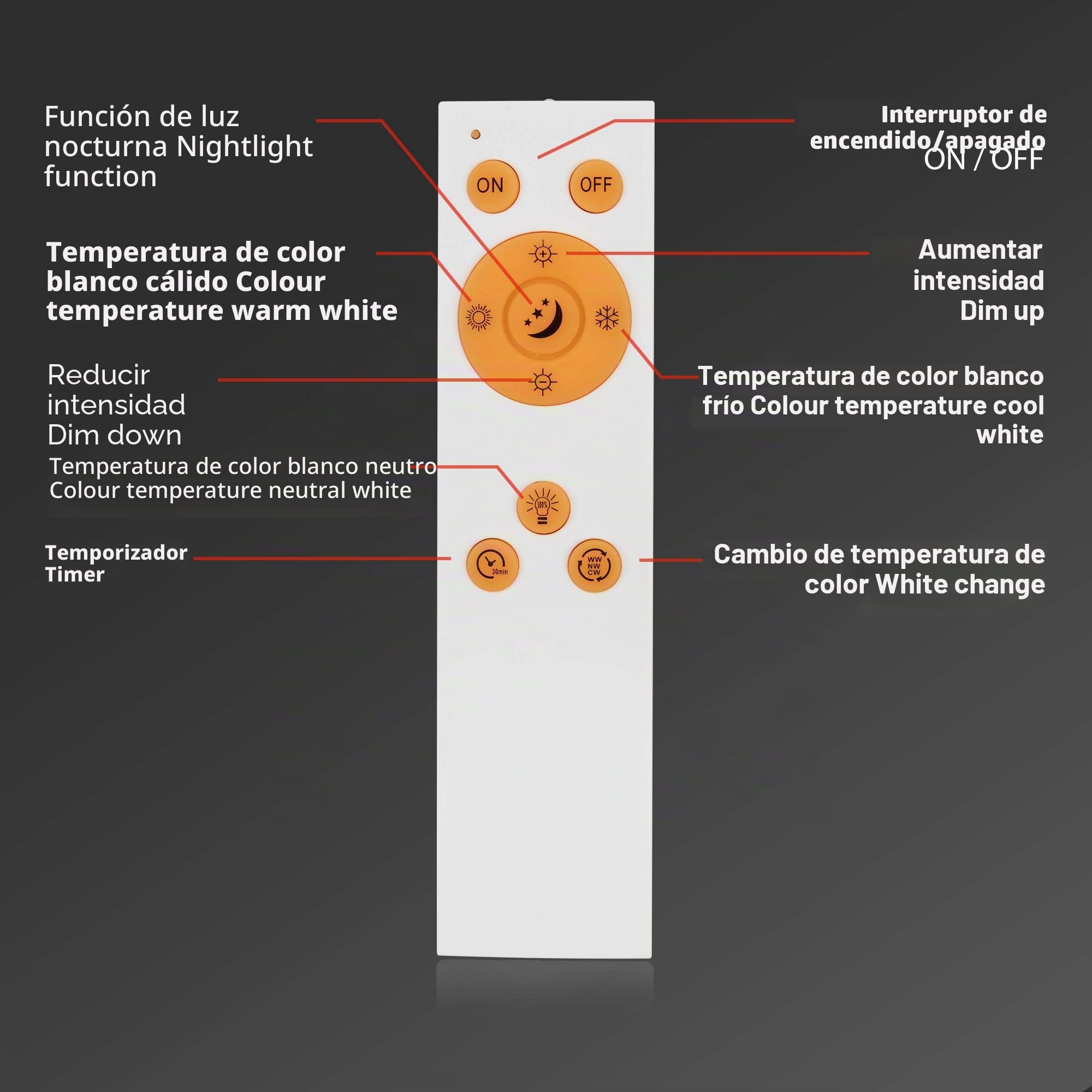 Briloner - Panel de Techo LED, Panel LED Techo Regulable, Control de Temperatura de Color, Control Remoto, 18 W, 1800 Lúm, 120x30 cm, Plafon LED Techo, Lampara Cocina Techo, Paneles LED, Blanco