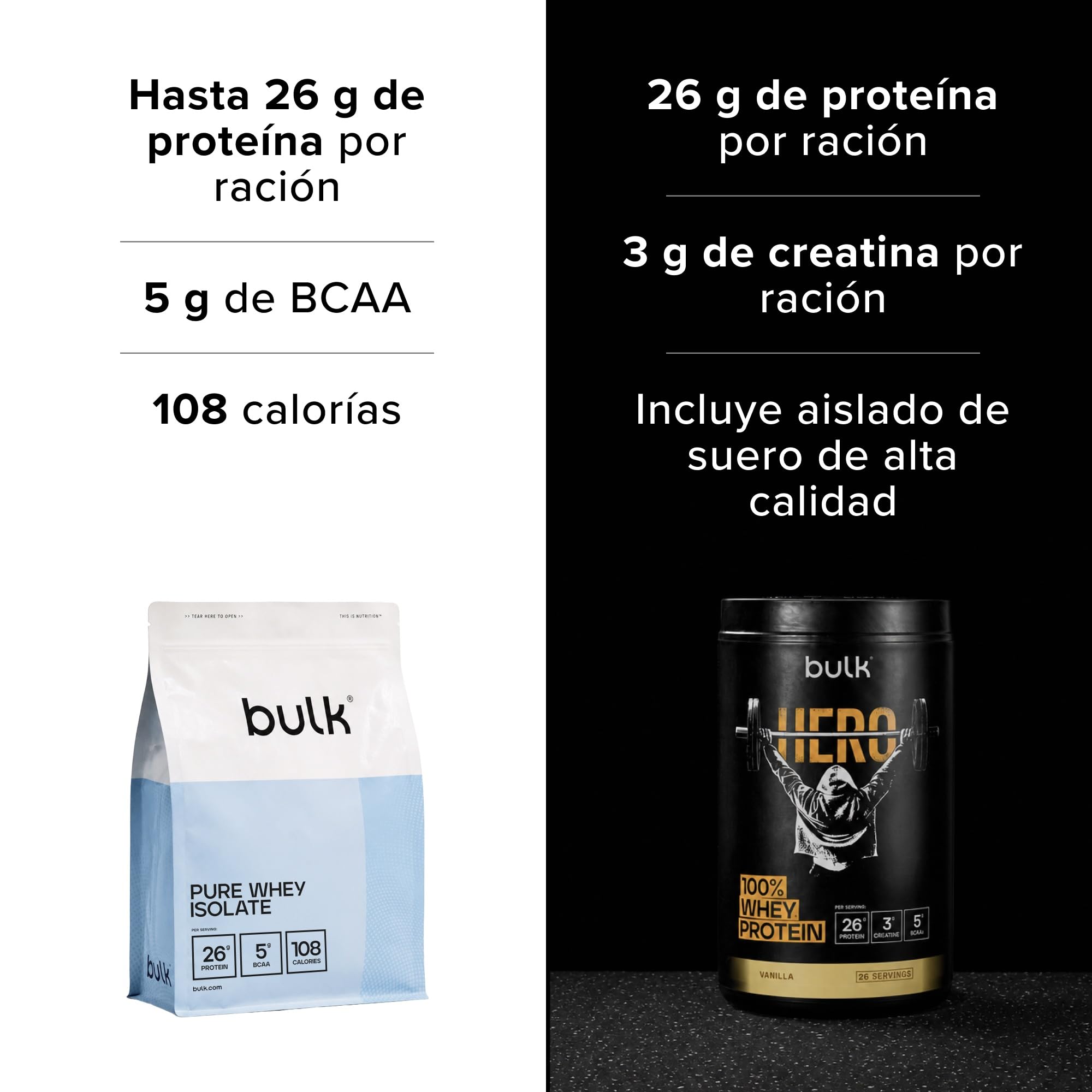 Bulk Pure Whey Isolate, Sin Sabor, 900g