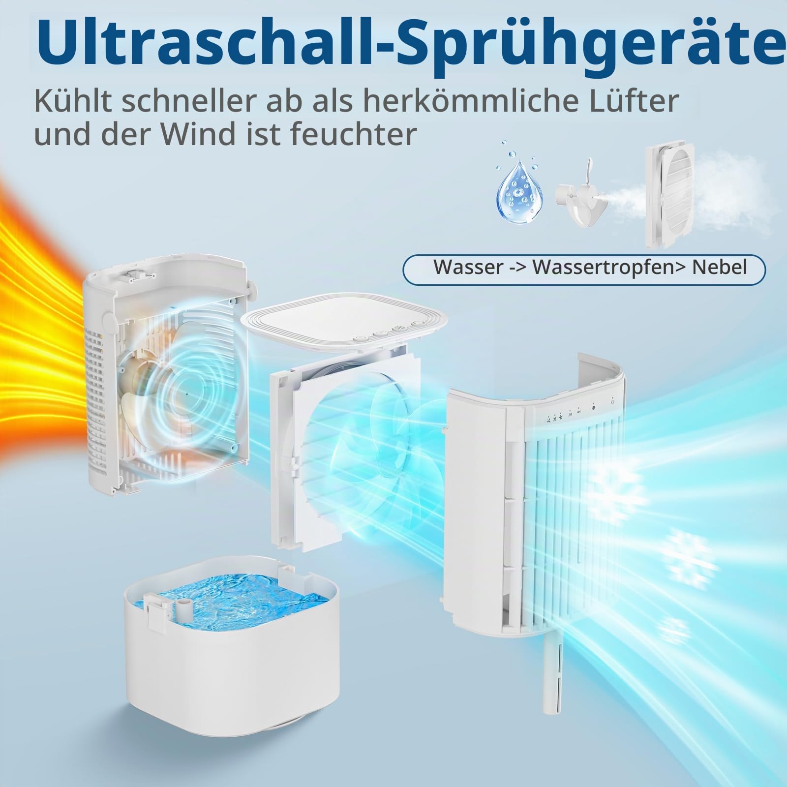 Mobile Klimaanlage, 120° Oszillation klimaanlage mobil, USB 4 in 1 klimaanlage ohne abluftschlauch mit 2/4 H Timer, 3 Geschwindigkeiten & 3 Nebelmodi, 7 Farben Mini Klimaanlage für Hause, Büro