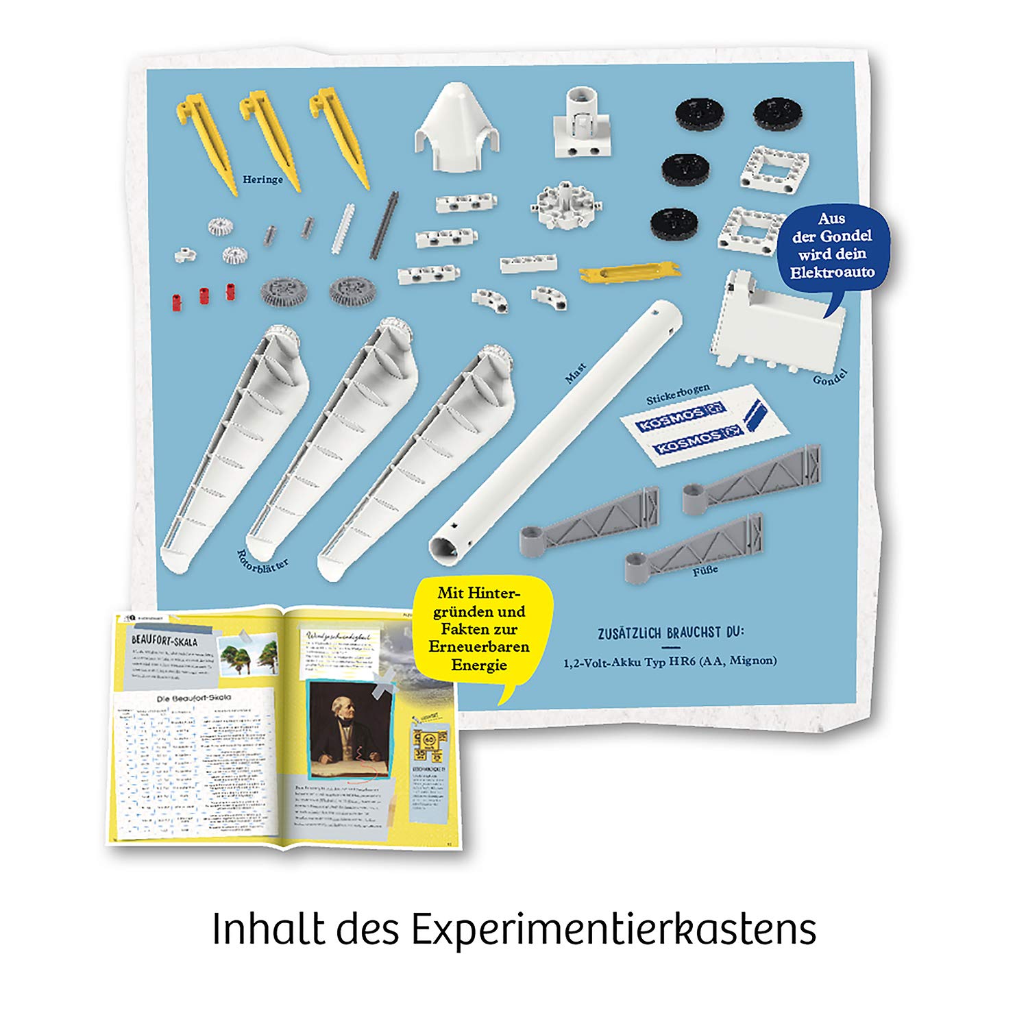 Wind-Rad: Experimentierkasten