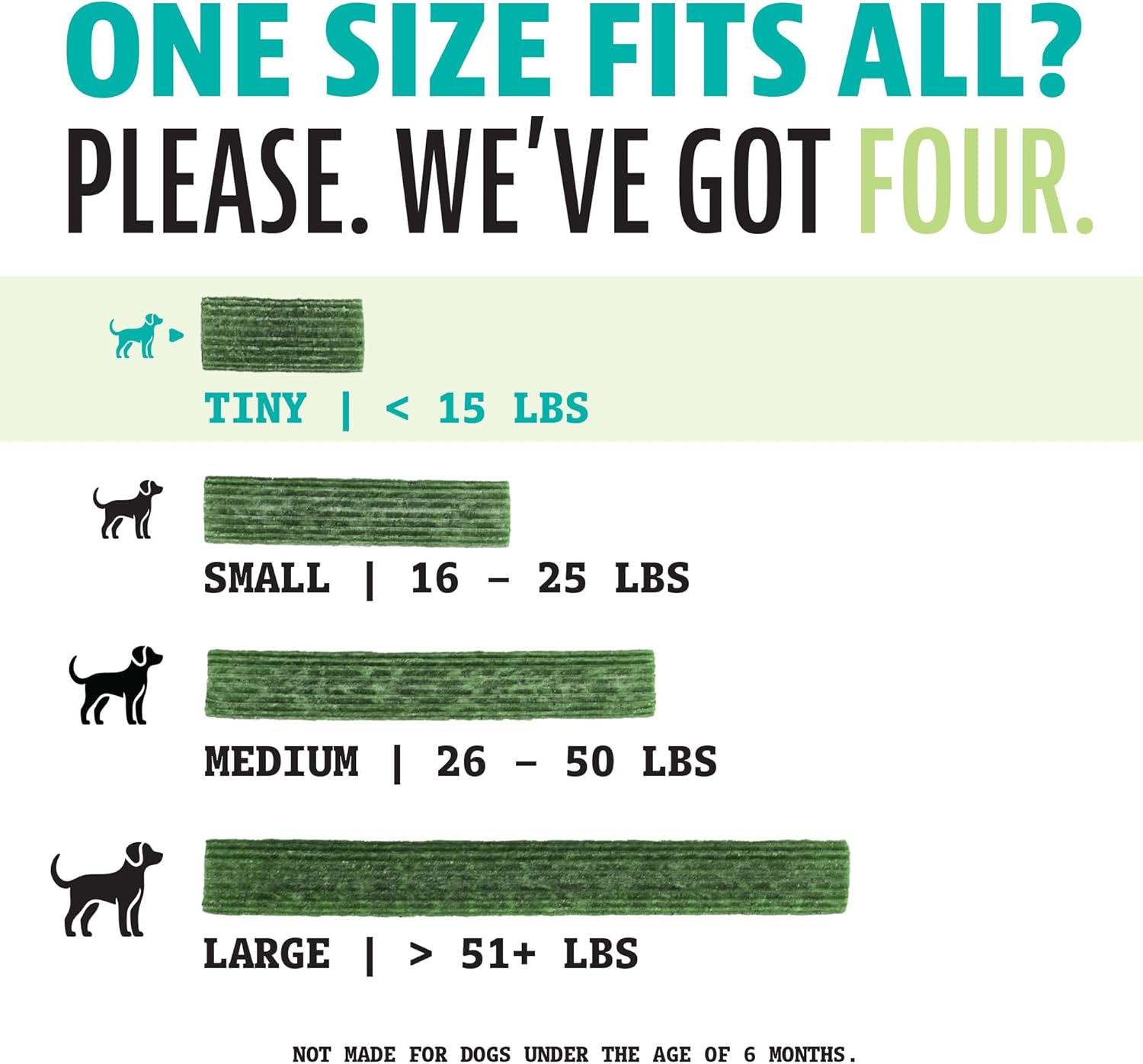 Dinovite Dental Chews for Dogs, Triple Action Dental Dog Treats for Extra Small Breeds, Clinically Proven to Prevent Plaque & Tartar While Freshening Breath, Fresh Mint Flavor, Made in USA, 60 Count