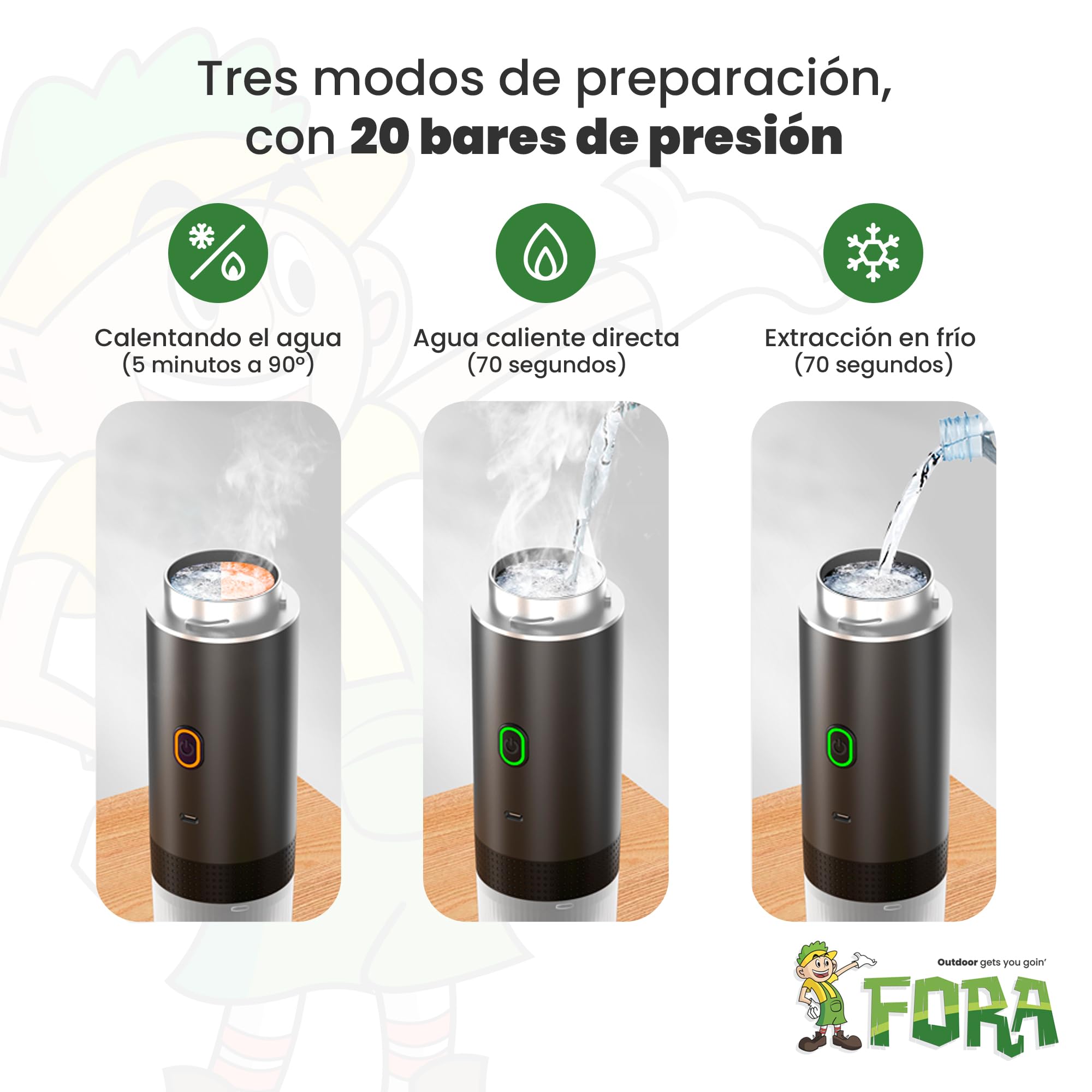 FORA Cafetera Portatil Espresso 3 en 1 - Capsulas y Cafe Molido, 20 Bares | Compatible Nespresso Original y Dolce Gusto. Bateria recargable USB-C, frio y caliente. Ideal coche, camping, oficina.