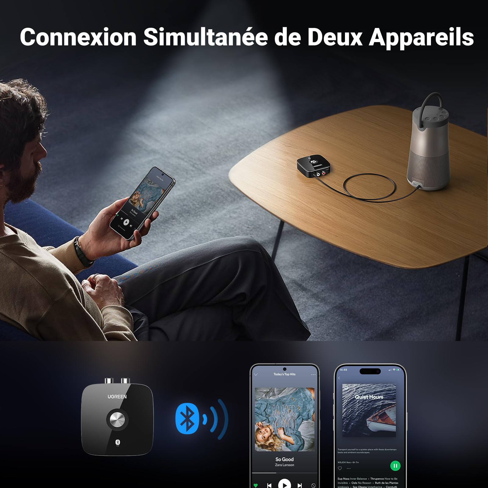 Adaptateur Bluetooth UGREEN 5.1 AptX HD - Pour Chaîne HiFi Avec Connexion RCA Et 3.5mm