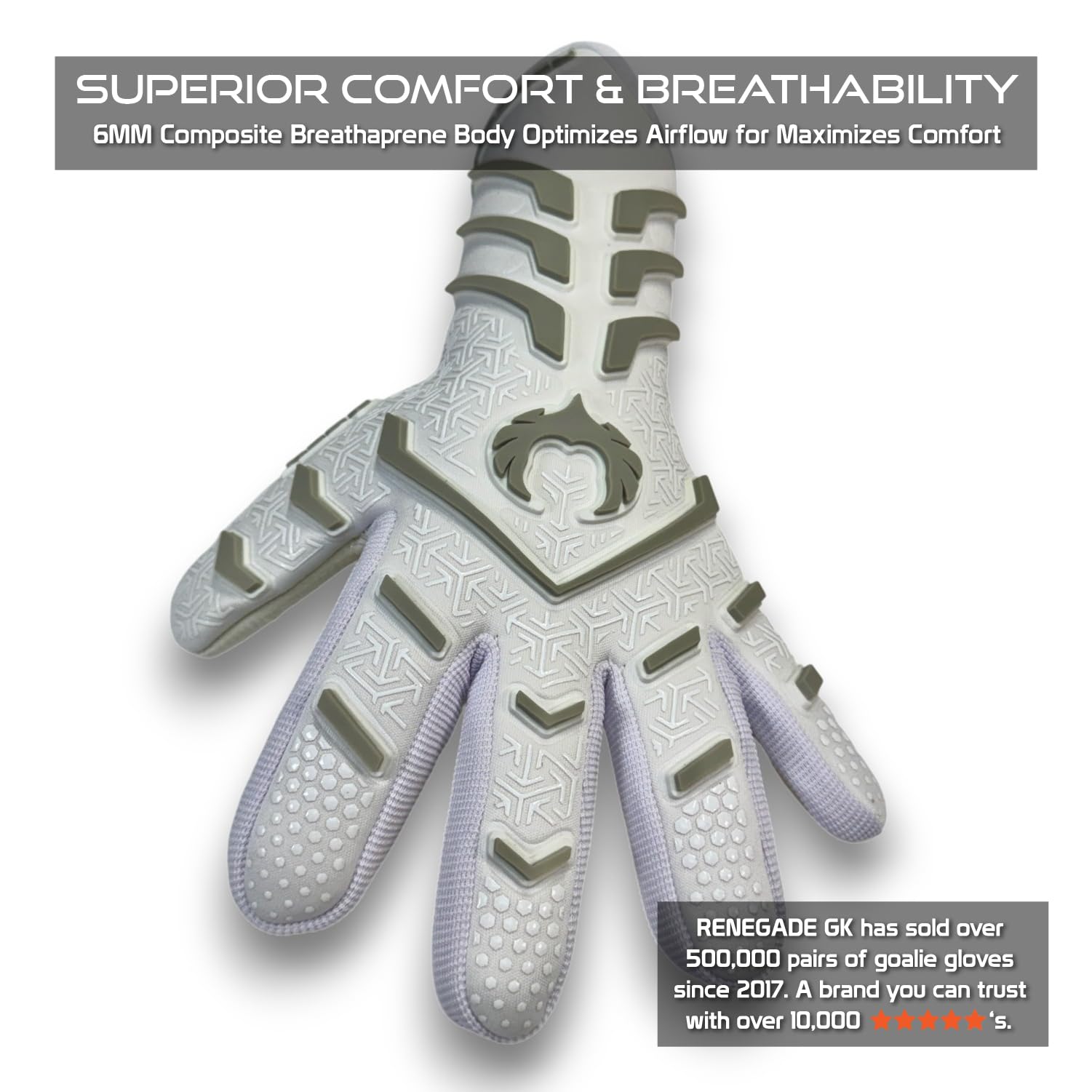 Renegade GK Apex Guanti da portiere da calcio professionali senza spalline (taglie 6-12, livello 5.5) 4 + 5 mm EXT Contact Grip | Guanti da portiere Evo Negative Cut per il gioco d'élite