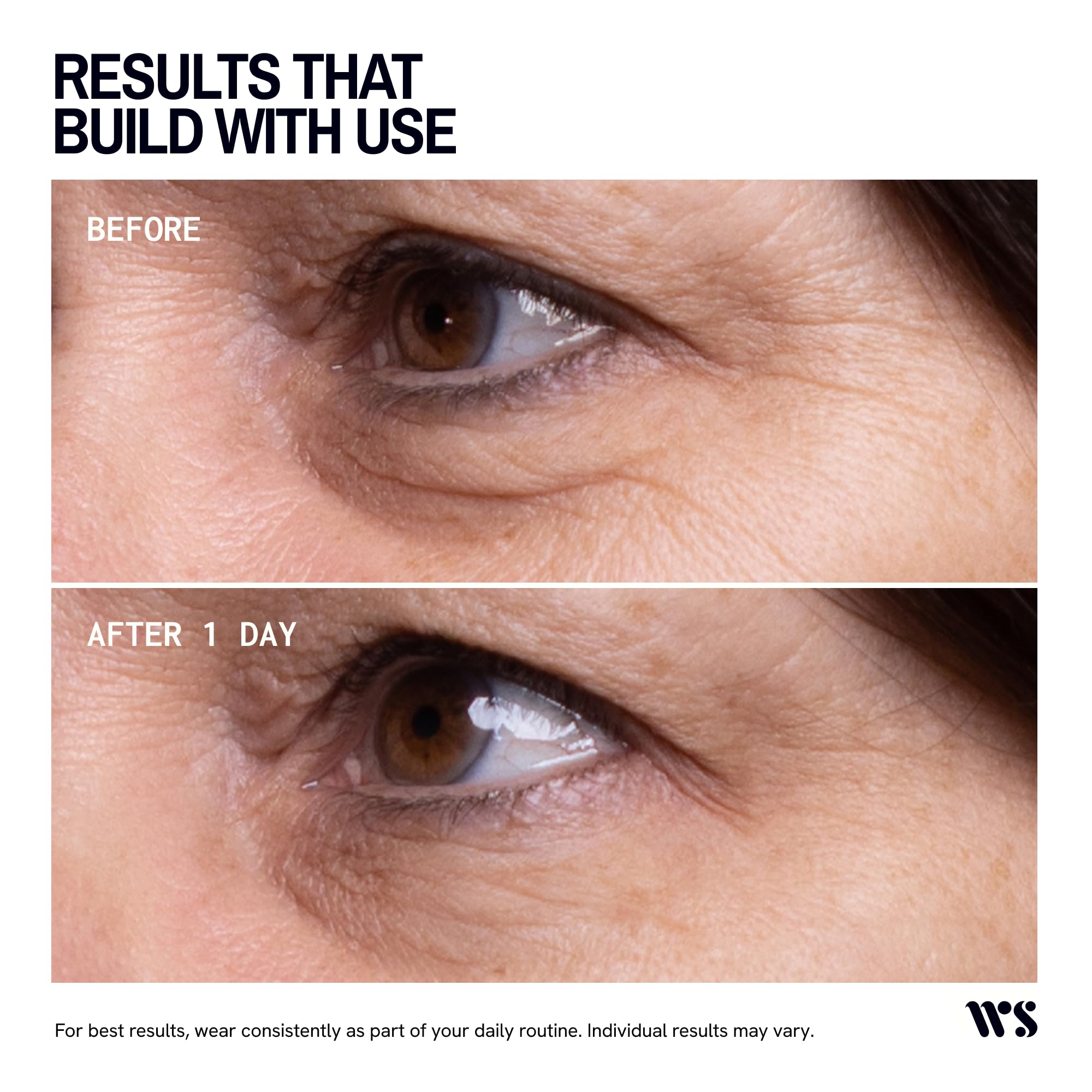 Wrinkles Schminkles Under Eye Silicone Wrinkle Patches
