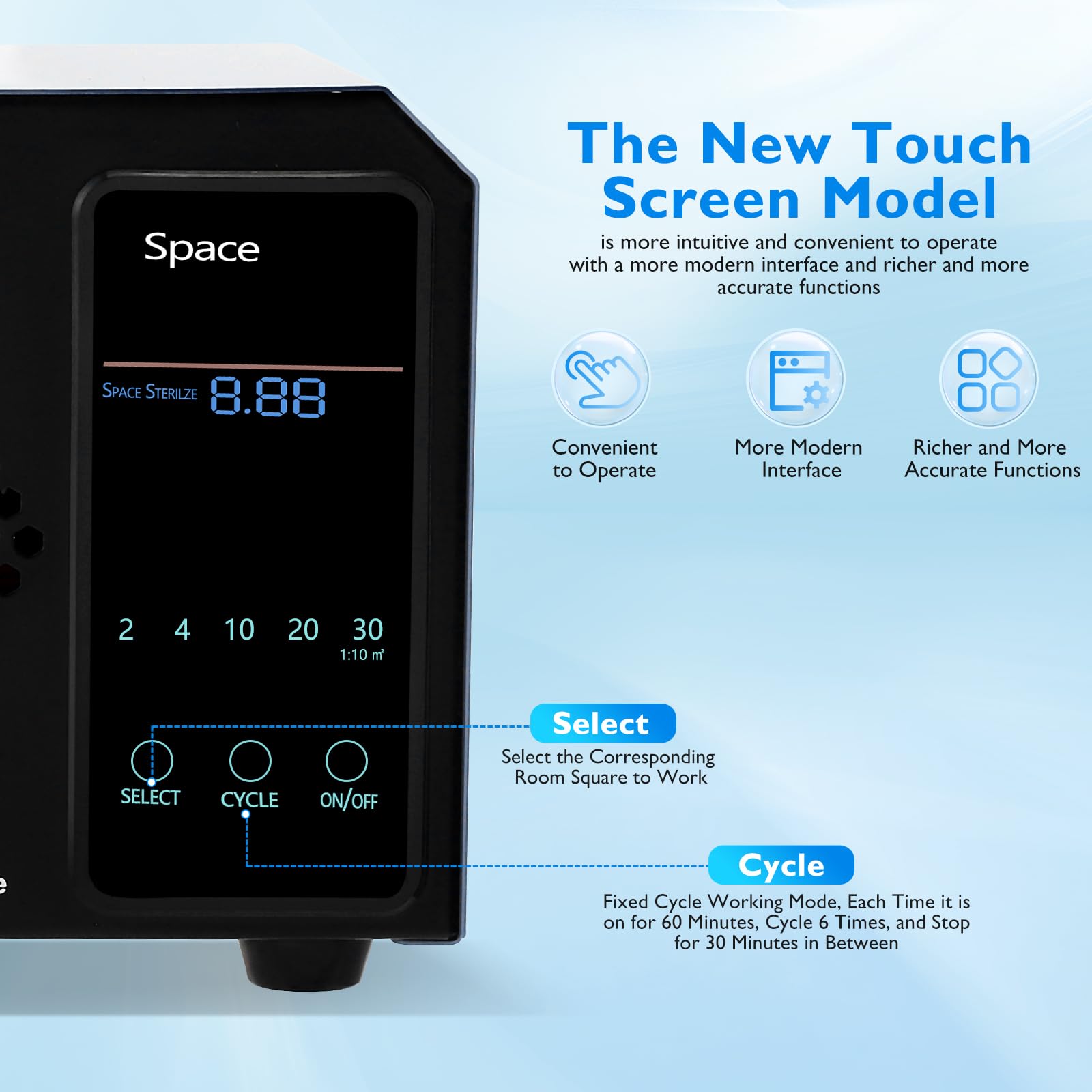 Generatore di Ozono 60000 mg/h, Smart Digital Purificatore d'Aria con Timer 120 Min, Potente & Silenzioso, Senza Manutenzione, Contro Fumo, Odori di Cantina & Cucina, Ideale per Appartamento