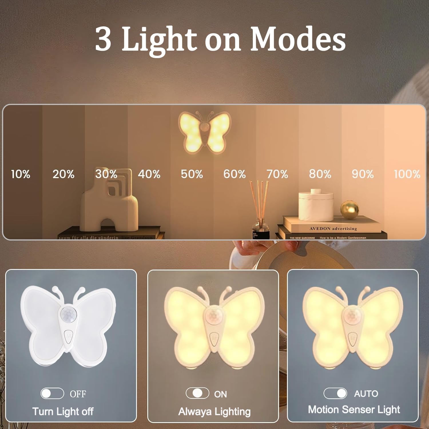 4 Pezzi Luce Bambini Notturna con Sensore di Movimento LED Dimmerabile Lampada da Notte USB Ricaricabile Lampada da Parete Lampada Notturna Portatile Senza Fili per Cameretta Corridoio Cucina Scale
