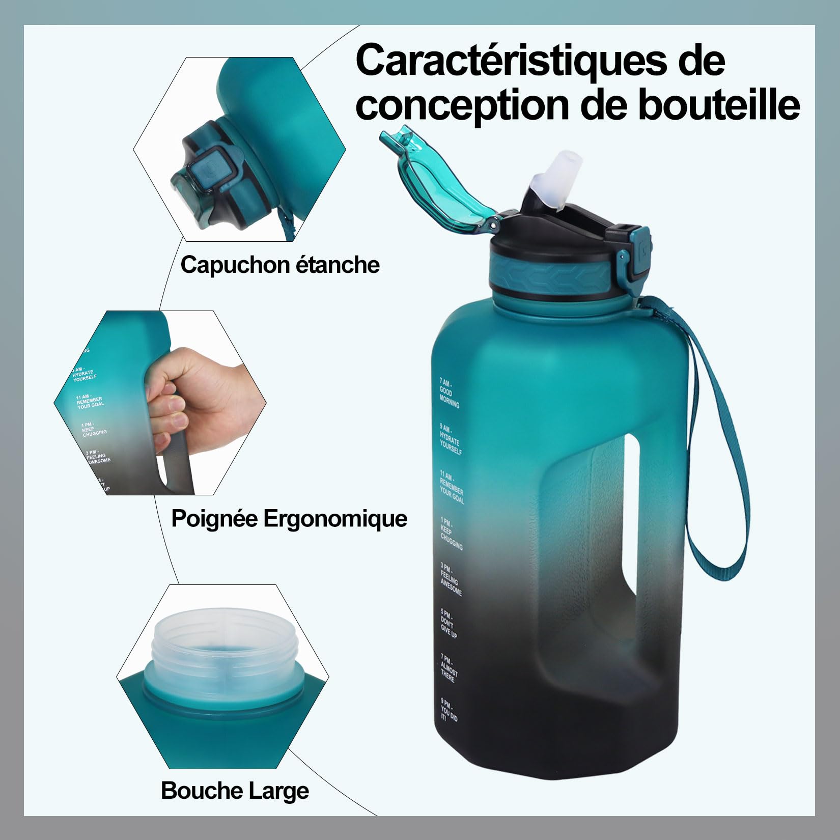 Gourde 2,2L avec Paille, Gourde Motivation Sans BPA | Grande Capacité, Ouverture Large, Salle de Sport, Hydratation Quotidienne