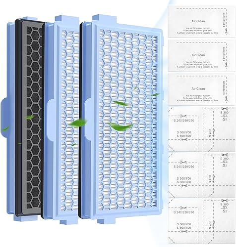 HEPA Filters for Miele Vacuums
