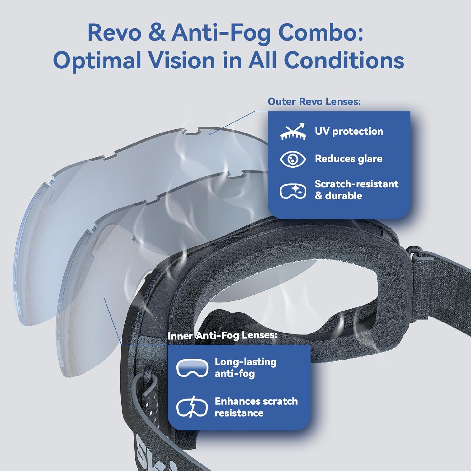 Ski Goggles Anti-Fog Snow Goggles - Dual Lenses UV Protection OTG Snowboard Goggles for Men & Women