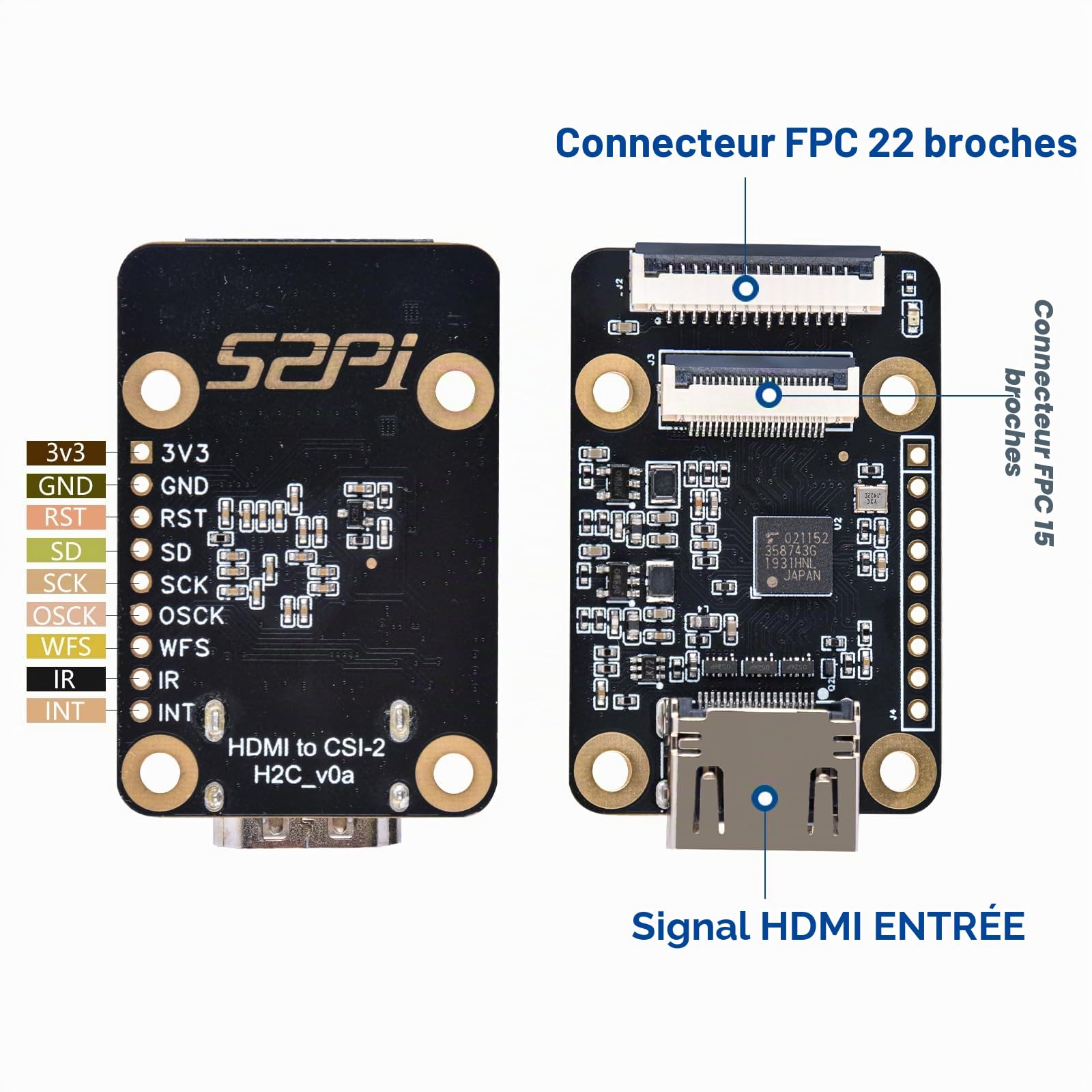 GeeekPi HDMI-to-CSI2 Adapter Board pour Raspberry Pi 4B /3B+ /3B /3A+ /Pi Zero/Pi Zero W/Pi Zero 2 W