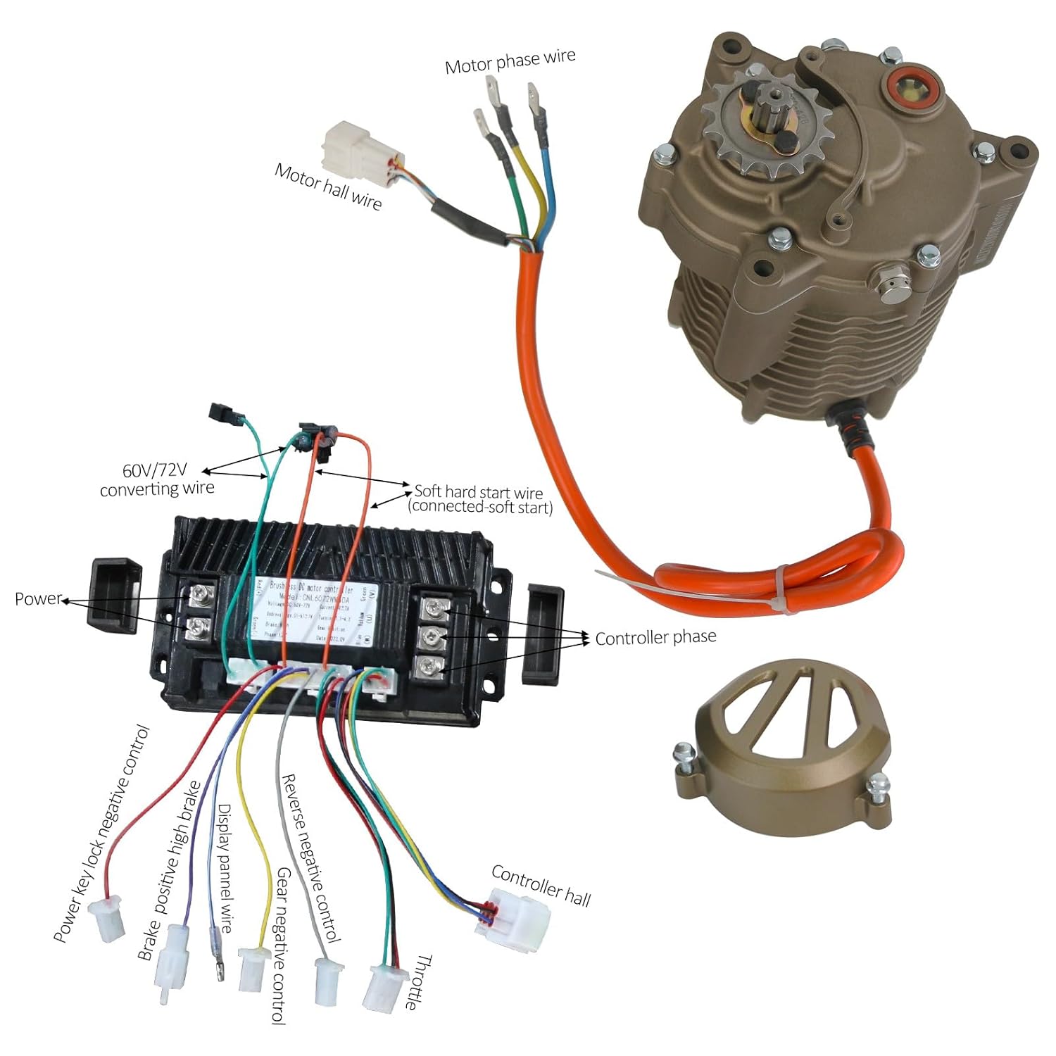 Brushless Electric Motor 72V 1000W and Speed Controller with Speedometer+Foot Brake Pedal for Electric Dirt Bike Go Kart Golf Cart ATV Quad Buggy E-Bike Drift Trike Tricycle Scooter