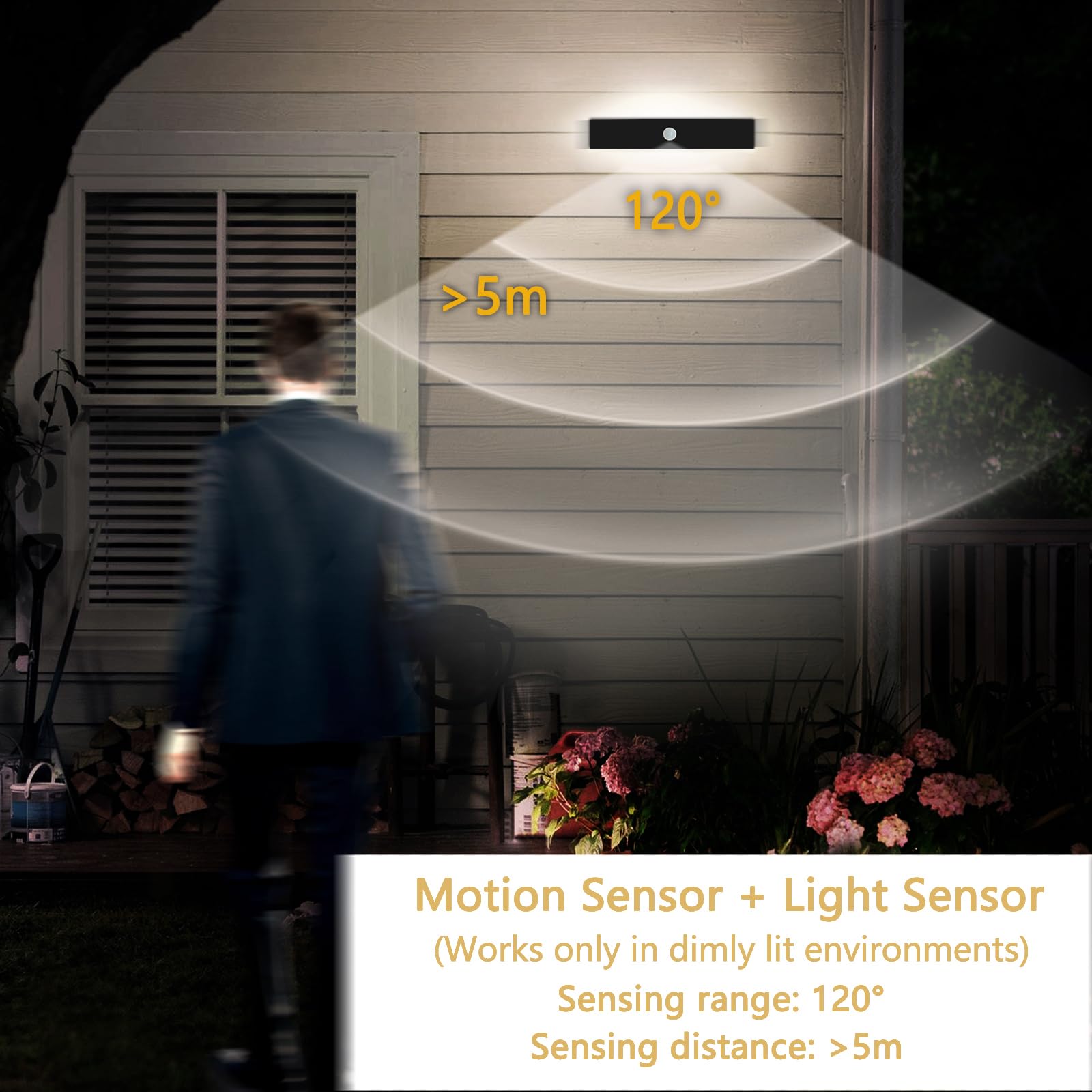 Lámpara de Pared de 40 cm con Detector de Movimiento para Exterior/Interior, Larga Lampara Pared con Detector de Movimiento LED Moderna Para Villa/Terraza