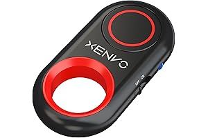 Shutterbug: Wireless Control for Your Photography