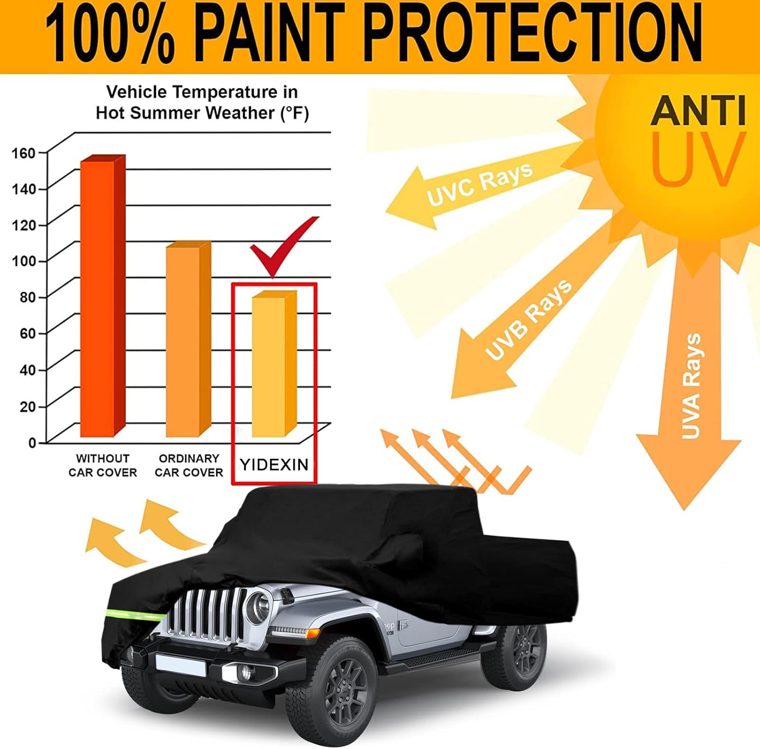 YIXIN Waterproof Car Cover for Jeep Gladiator 2020 2021 2022-2024 Car Cover 190T Covers Custom Fit 100% Waterproof Windproof Strap & Double Door Zipper Up to 190” L (2020-2024)