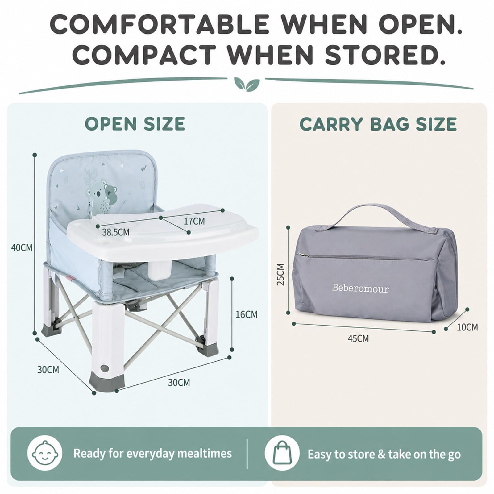 Bebamour Silla alta de exterior plegable Asiento para niño con bandeja extraíble Asiento para niño con bolsa, Koala