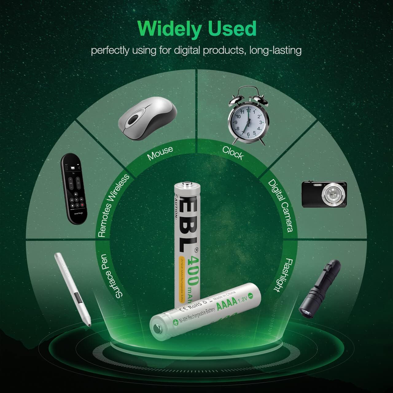 EBL Smart AAAA Battery Charger with 2 Counts 400mAh Rechargeable AAAA Batteries - High Capacity Ni-MH 1.2V 1200 Cycles Compatible with Surface Stylus Pen : Health & Household