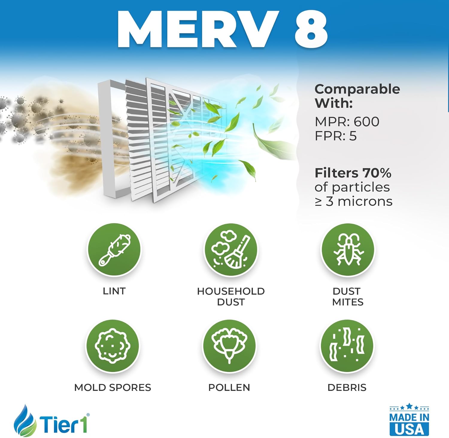 Tier1 20x25x4 Merv 8 Pleated Air Filter - Improves Air Quality - 6 Pack (Actual Size: 19-1/2" x 24-1/2" x 3-5/8")