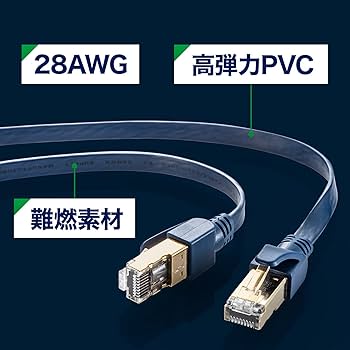 【新品未使用】カテゴリ6A LANケーブル（10m） KB-HS6A-10NV Amazon.co.jp: サンワサプライ カテゴリ6A SFTPハンダ産業用LAN
