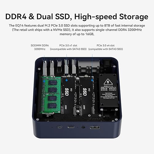 Miniatura 5 de Beelink Mini PC, EQ14 Intel Twin Lake N150 (hasta 3.6 GHz) 4C4T, Mini Computadora 16 GB DDR4 RAM 500 GB SSD, PC de escritorio con pantalla dual