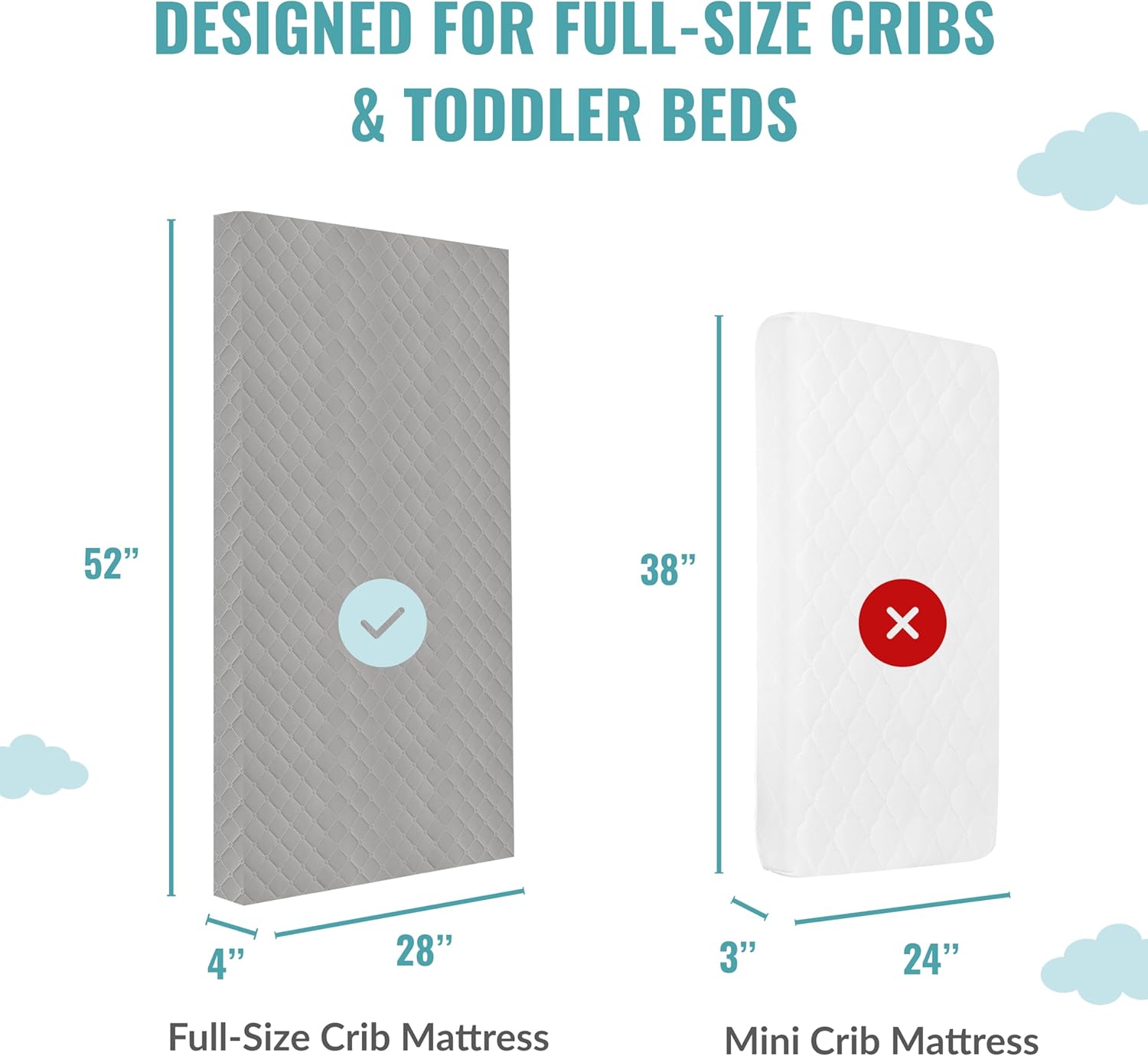 Asheville 4” Firm Fiber Crib And Toddler Mattress | Waterproof | GreenGuard Gold Certified | Dual-Sided Mattress | Grey Embossed Cover | Lightweight Reversible Design