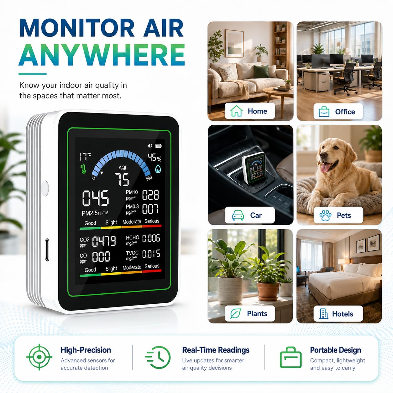 Upgraded 10-in-1 Smart Air Quality Monitor – Professional Indoor Air Test Kit for CO₂, CO, TVOC, HCHO, PM0.3-10, PM2.5, Temperature & AQI – Home, Car, Pets, Plants, Hotels – White