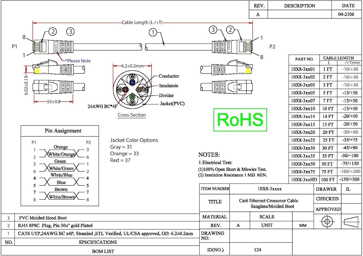 Technical drawing of Cat6 crossover cable pinout and dimensions