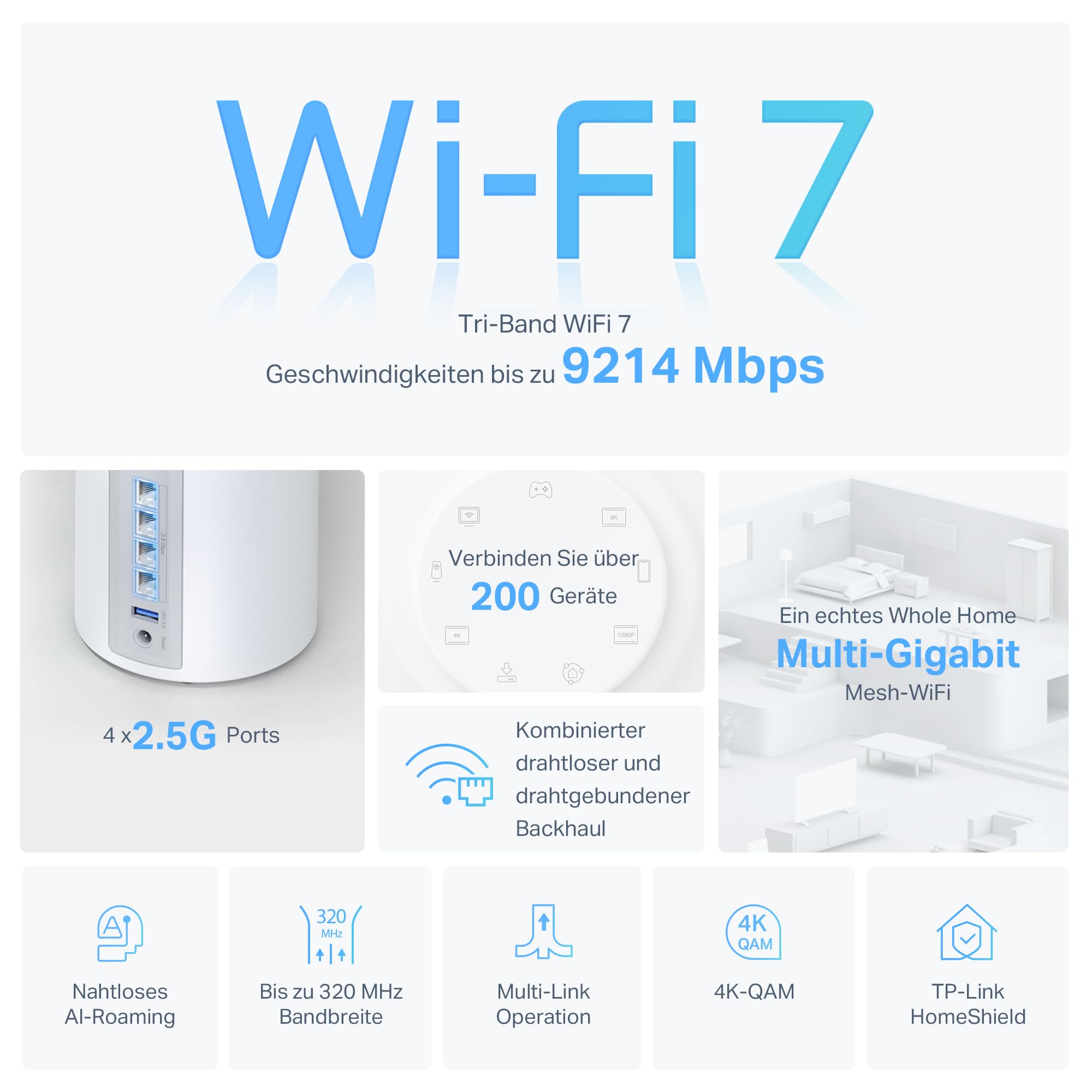 TP-Link Deco BE65 Wi-Fi 7 Mesh WLAN Set(3 Pack), Tri-Band 5760 Mbit/s (6 GHz) + 2880 Mbit/s (5 GHz) + 574 Mbit/s (2,4 GHz), 6 Streams, 4× 2,5G Ports, 1× USB 3.0
