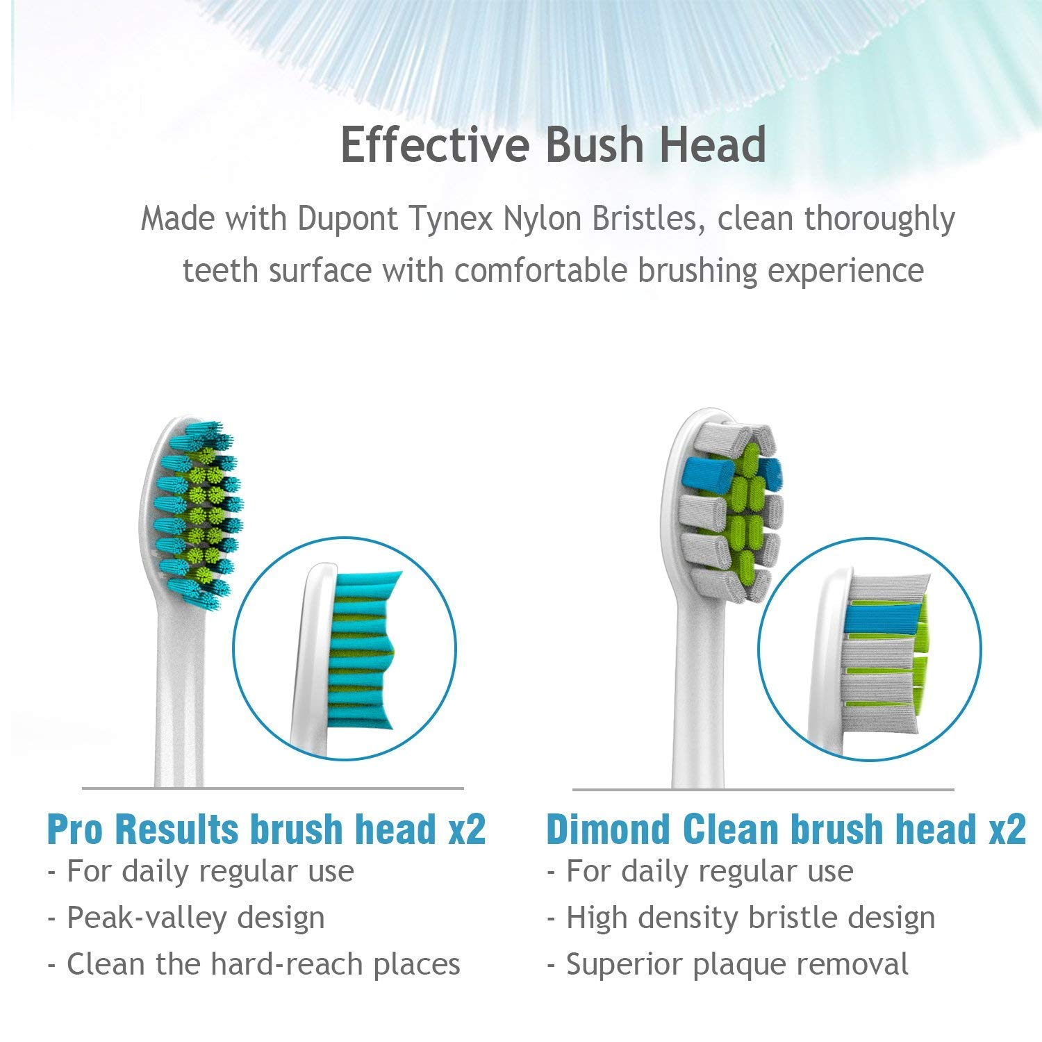 Lächen Sonic - Cepillo de dientes eléctrico sónico con 4 cabezales y temporizador, 3 modos y 3 intensidades de vibración con bolsa de viaje (negro B)