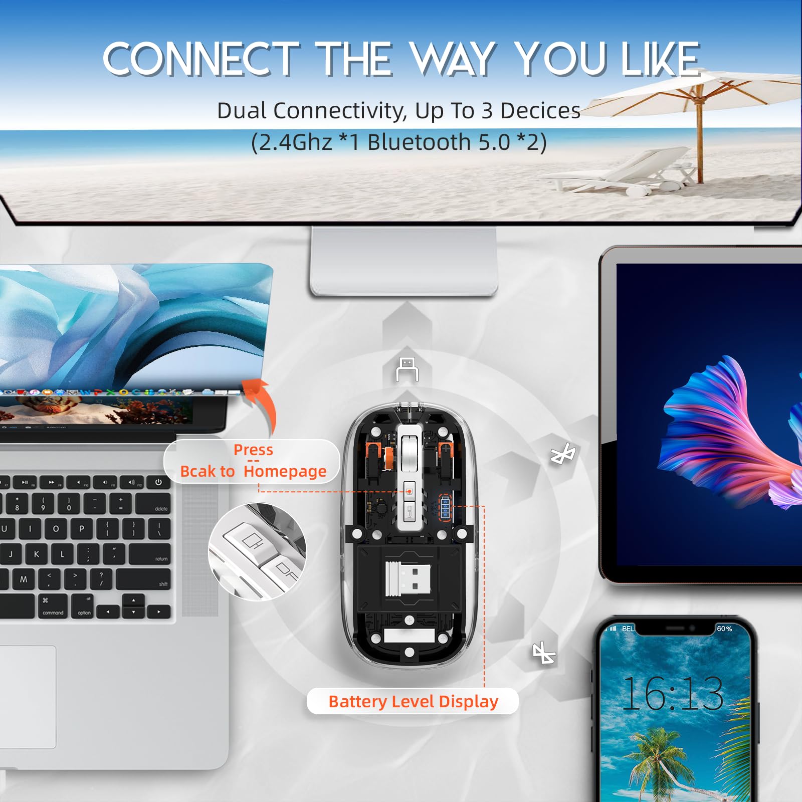 MAGIC-REFINER Mouse Wireless Ricaricabile, 2.4Ghz e Bluetooth 5.0 Silenzioso Mouse Senza Fili Ottico Ultra Sottile 2400 DPI, Mouse Gaming Trasparente, Batteria Visibile, per Laptop/PC/Mac, Nero