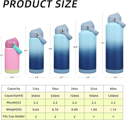 Miniatura 5 de BJPKPK Botella de agua aislada con tapa con pajilla, botellas de agua térmica de 18 onzas con boquilla suave, mango flexible y funda antideslizante,