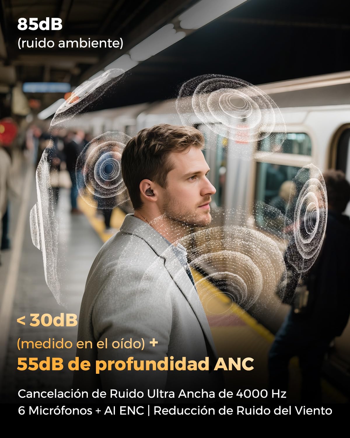 SoundPEATS H3 Auriculares Inalambricos Bluetooth Hi-Res con LDAC & aptX Lossless, Triple Unidad (1DD+2BA), Cancelación Activa 55dB, 6 Micrófonos AI, Modo Transparente, BT5.4, App, 37H, IPX5