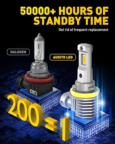 Miniatura 5 de AUXITO Bombillas LED antiniebla H11H8H16 o DRL, luz amarilla ámbar de 3000 K, 600% súper brillo, mini tamaño sin ventilador de repuesto para coches,