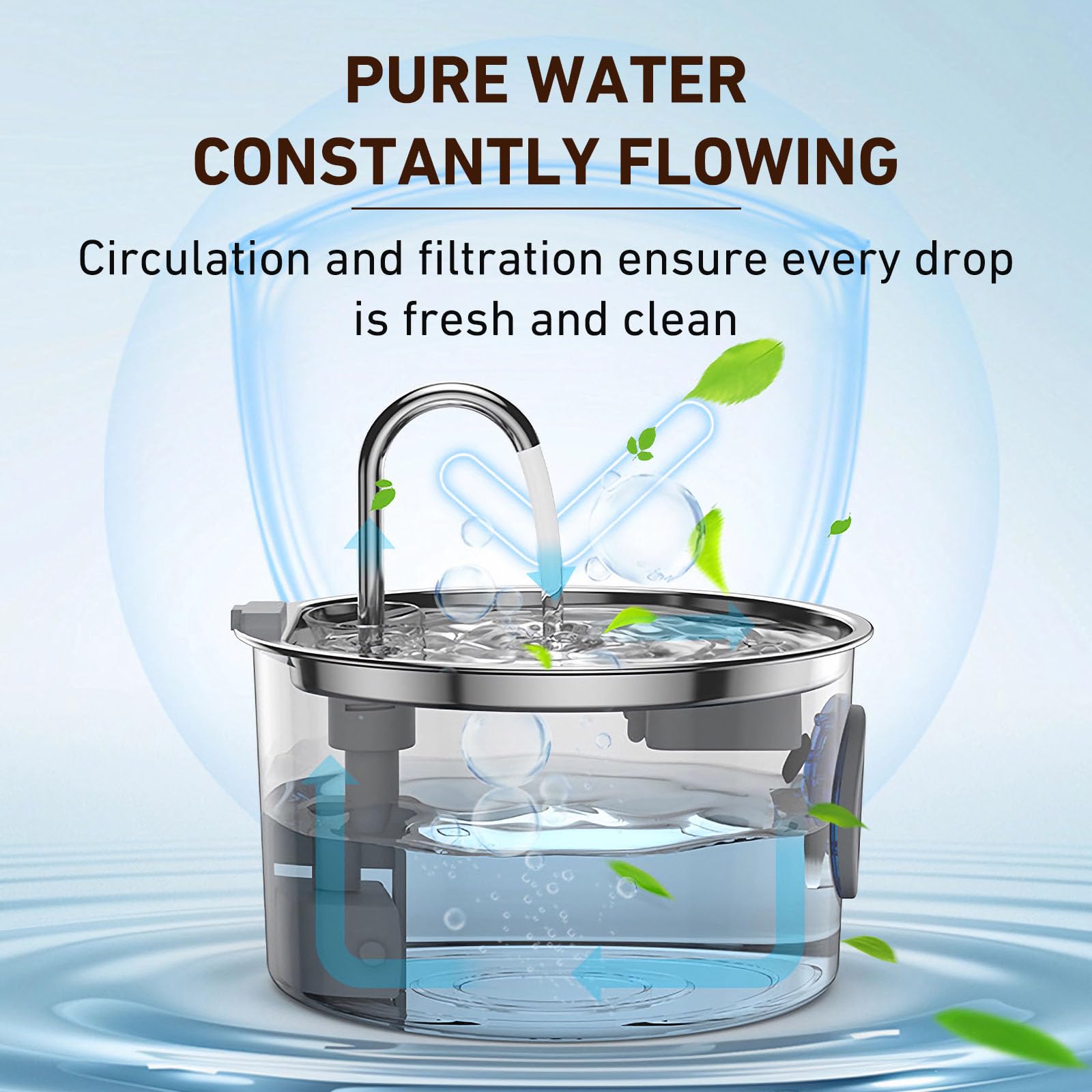 Cat Water Fountain Stainless Steel, 3.2L/108oz Pet Water Fountain for Cats & Small Dogs, Ultra-Quiet Indoor Drinking Fountain - image 6