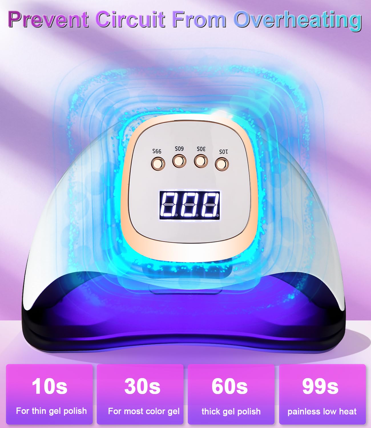 Lampada UV LED Unghie, 380W Professionale Semipermanente Curare Rapidamente Pedicure Fornetto Unghie per Tutti i Smalti, Automatico Sensore e Schermo 4 Timer per Manicure a Casa e in Salone