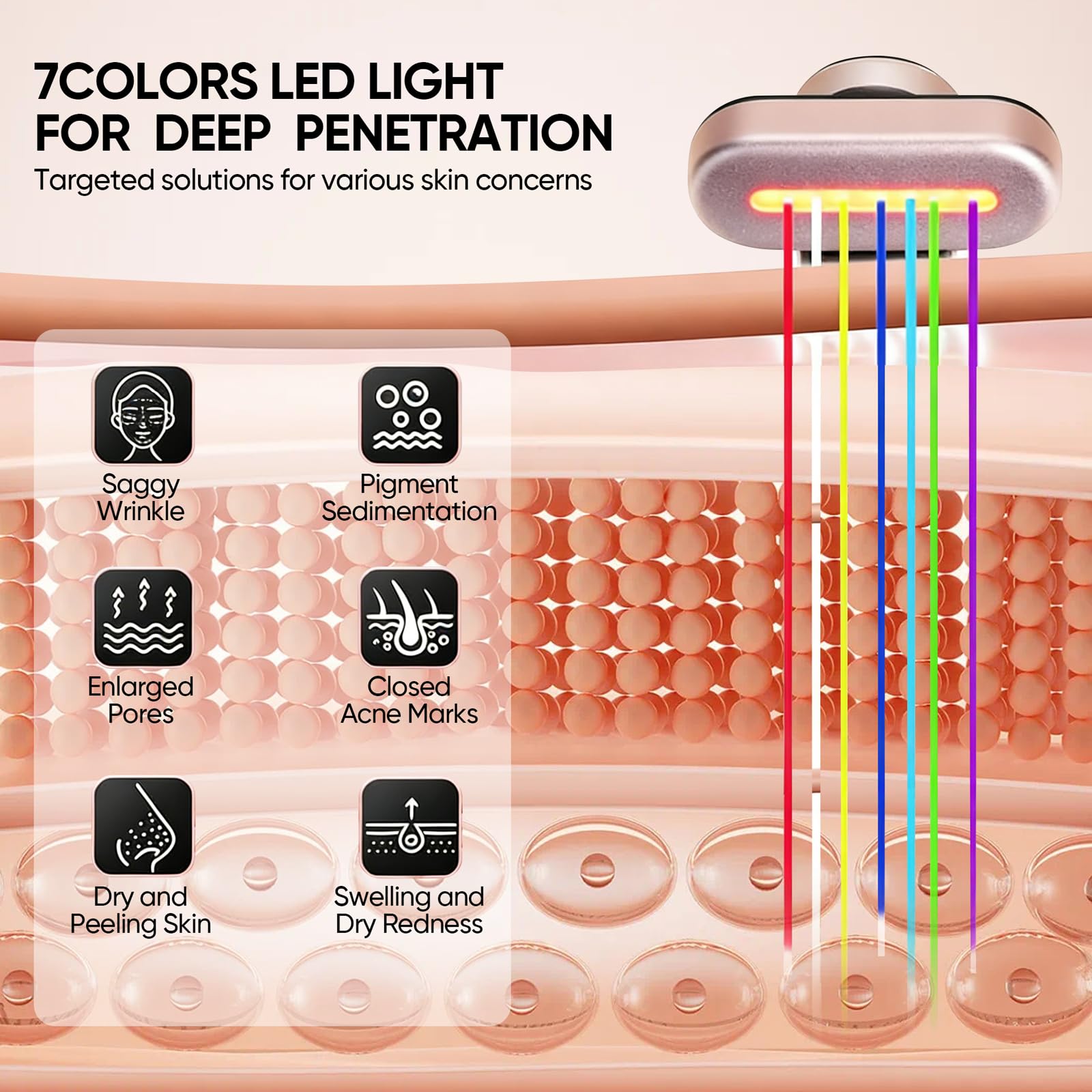 4 en 1 Masseur Yeux Multifonction avec Lumière LED, Vibration, EMS, Thermothérapie, Soin Contour des Yeux et Visage,Appareil De Soin À Domicile, Réduit Efficacement Les Cernes/Poches Sous Les Yeux (A)