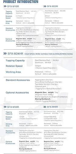 Miniatura 15 de USA Stock ZAC 110V M6-M30 - Máquina de roscado eléctrica de brazo flexible con brazo de roscado universal de 200 rpm, 12 pinzas TC820 ANSI incluidas