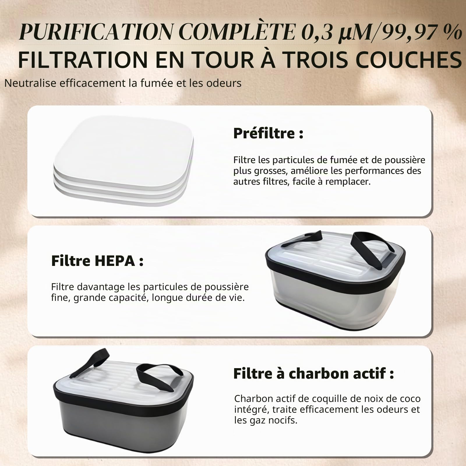 Purificateur d'air pour graveur laser aspiration de fumée portable