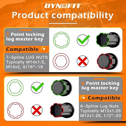 Miniatura 6 de Dynofit Juego de llaves de vaso de 6 y 7 puntos para tuercas de repuesto M14X1.5M14X2.0M12X1.5M12x1.25, tuercas estriadas con llave hexagonal de