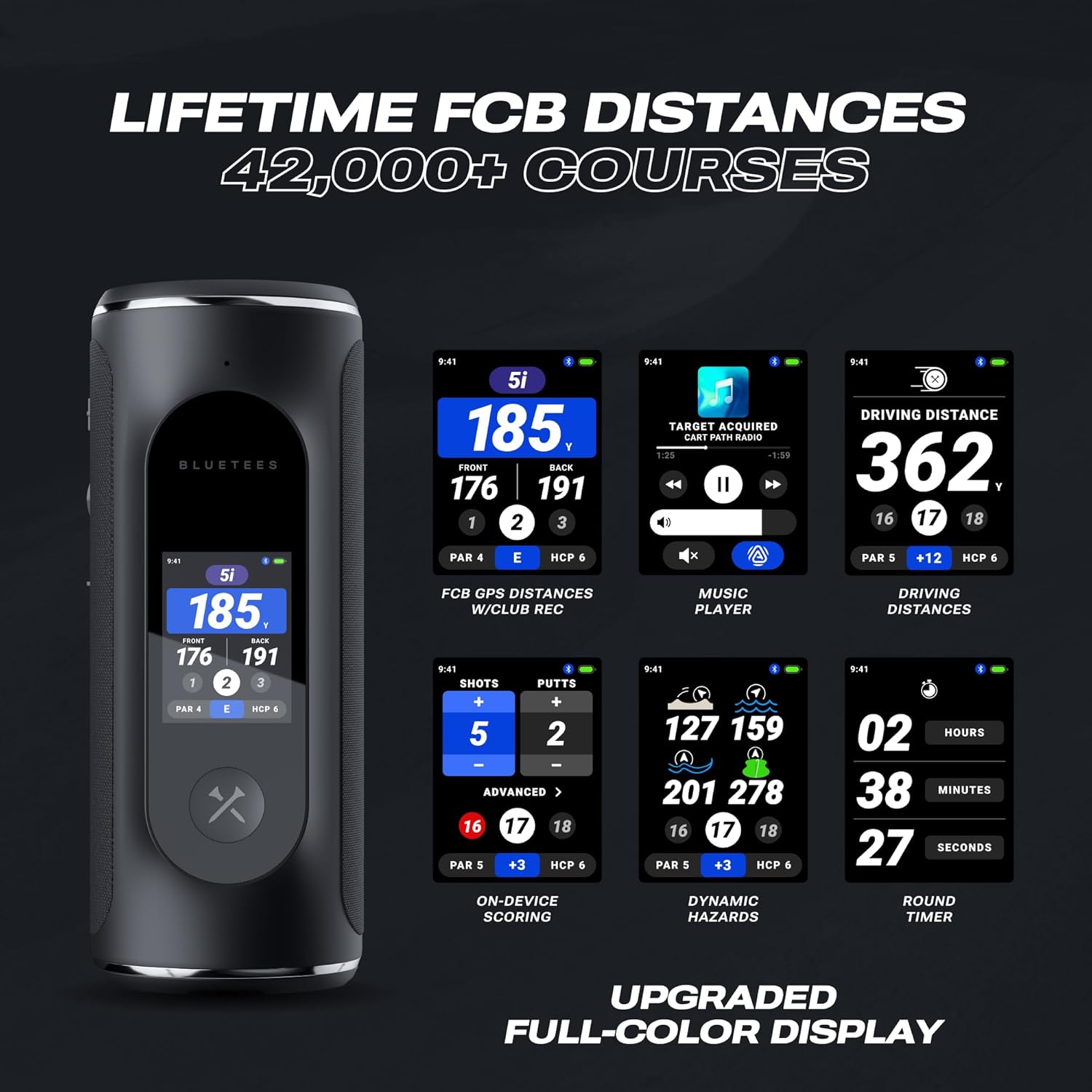 Blue Tees Golf Player Pro GPS Speaker - AI Powered Golf Speaker, 42,000+ Preloaded Courses, 360° Studio Sound, Visual, Audible & Hazard Distances,10+ Hour Battery, Magnetic Mount, IP67 Waterproof